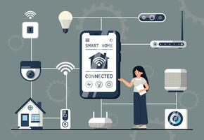 Presentation of Devices Connected to Smart Home. vector
