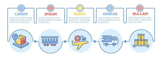 Supply chain infographic. 5 steps delivery horizontal flow chart with icons, product delivery process timeline diagram, logistics steps operation presentation. illustration vector