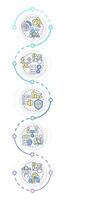Risk management process infographic vertical sequence. Providing safety during business travel. Visualization infochart with 5 steps. Circles workflow vector