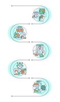Types of critical events infographic vertical sequence. Travel risk management. Safety on trip. Visualization infochart with 5 steps. Circles workflow vector