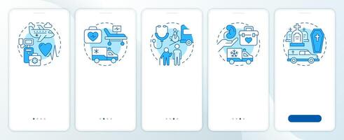 Medical transportation services blue onboarding mobile app screen. Walkthrough 5 steps editable graphic instructions with linear concepts. UI, UX, GUI template vector