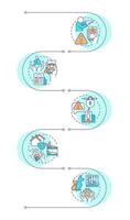 Public safety infographic vertical sequence. Emergency response services. Danger management. Visualization infochart with 5 steps. Circles workflow vector