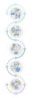Quality of medical services infographic vertical sequence. Patient care control. Treatment process. Visualization infochart with 5 steps. Circles workflow vector