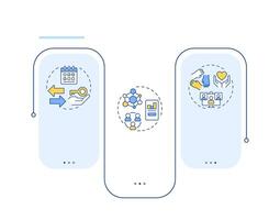 Core elements of sharing economy rectangle infographic . Collaborative social system. Data visualization with 3 steps. Editable rectangular options chart vector