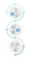 Career planning methodologies infographic design template. Professional success, goal. Data visualization 3 options. Process vertical flow chart vector