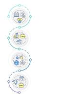 Different career field types infographic design template. Personal growth, professional. Data visualization 4 options. Process vertical flow chart vector