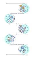 Intercompany transactions infographic design template. Business activities and finances. Data visualization 5 options. Process vertical flow chart vector