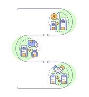 Types of intra group transactions infographic design template. Finances transfers control. Data visualization 3 options. Process vertical flow chart vector