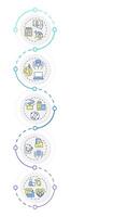 Types of volunteering infographic vertical sequence. Social activity and charity. Support. Visualization infochart with 5 steps. Circles workflow vector