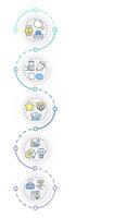 Volunteer management components infographic vertical sequence. Non profit organization work. Visualization infochart with 5 steps. Circles workflow vector