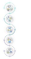 Volunteer program administration infographic vertical sequence. Social support organization. Visualization infochart with 5 steps. Circles workflow vector
