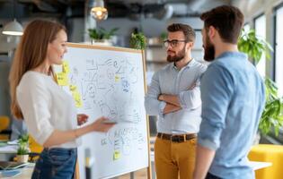A group of people standing around a whiteboard photo