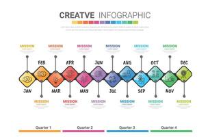 Infographics element design for year timeline vector