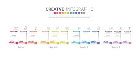 Infographics element design for year timeline quarter vector