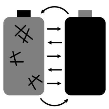 cambiando batería sólido icono vector