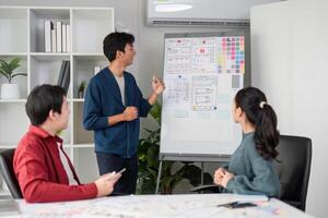 Design Review and Feedback Session. A facilitator presents UI mockups to the team for input and refinement. photo