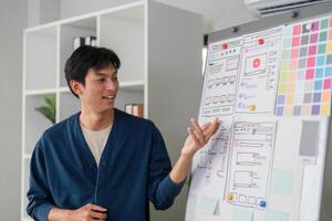 UI Concept Presentation. A designer explains wireframes and user interface prototypes to team members. photo
