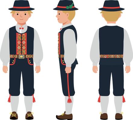 Young boy in traditional Norwegian costume showcasing multiple views in a flat illustration style, highlighting intricate details and vibrant colors in cultural attire art