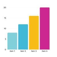 Bar Chart Showing Comparison of Items vector