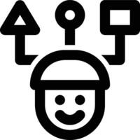 Customer Experience, User Experience, Customer Needs Outline Icon vector