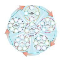 Colorful Circular Process Diagram Representing Multi-Step Workflows and Relationships vector