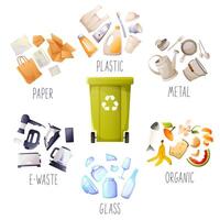 Waste classification for garbage disposal and reuse of ecological waste. Garbage sorting. Objects for garbage collection. vector