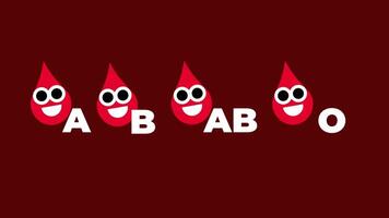 A medical infographic representing different blood types using simple icons and labels for educational purposes. video