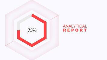 Analytical report - the best way to get a better understanding of your business video