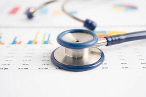 Stethoscope and US dollar banknotes on chart or graph paper, Financial, account, statistics and business data medical health c photo