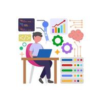 Adaptive Algorithm Training Process vector
