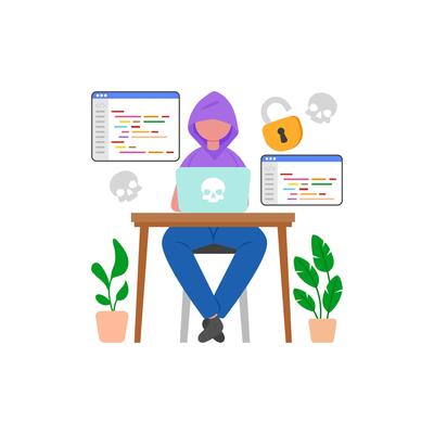 Unauthorized System Intrusion Expert
