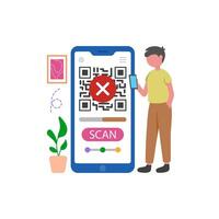 Scanning Authentication Failure Incident vector