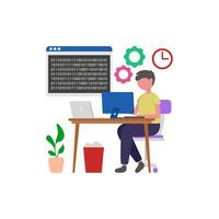 Machine Language Programming vector