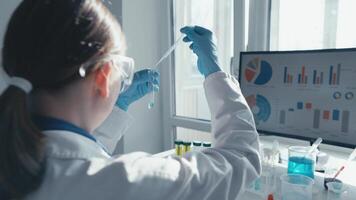 A dedicated scientist in a lab coat and goggles uses a pipette in a brightly lit lab with colorful test tubes and data on a screen, creating an atmosphere of innovation and discovery video