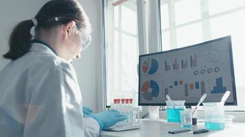 In a lab with vials and charts, a dedicated scientist conducts research exemplifying the quest for groundbreaking medical advancements to enhance patient care and treatment methods video