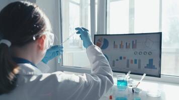 In a bright lab, a scientist in a white coat and gloves conducts experiments with a pipette while analyzing data on a nearby computer, contributing significantly to health and science research video