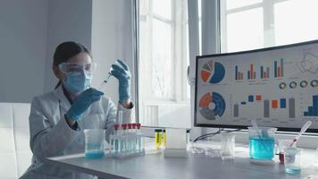 A scientist in protective gear analyzes solutions in a lab, showcasing the rigorous process of medical research and the vital development of lifesaving vaccines for public health video