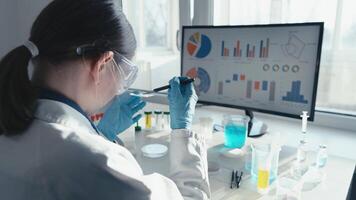 A passionate scientist in protective gear analyzes samples in a hightech lab filled with colorful data visualizations on screens, enhancing their research experience and findings video