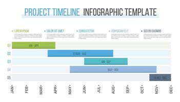 Project timeline with five stages, infographic template vector