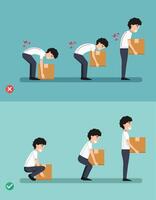 wrong and right carrying position,Improper versus against proper lifting ,body posture vector