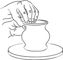 minimalist illustration of hands shaping a clay pot on a potter's wheel, isolated artistic line drawing of ceramic craftsmanship and handmade ceramics vector
