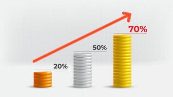 Three Stacked Columns Showing Progression with Percentages and Upward Arrow vector