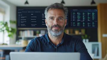 confident professional man sits desk, surrounded by digital business dashboards displaying data photo