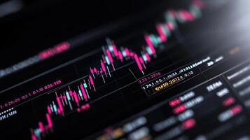 close up of trading platform displaying candlestick charts and market data, showcasing financial photo