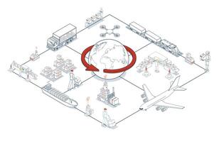 Global logistics network. 3D isometric scenes showing export-import operations via air, road, rail vector
