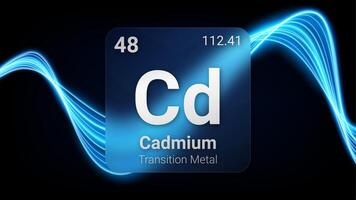Cadmium Transition Metal, Glass Morphism Element Futuristic Neon Light Glow Background Periodic Table, Chemical Symbol, Name, Atomic Mass, Atomic Number, Illustration vector