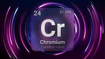 Chromium Transition Metal, Glass Morphism Element Futuristic Neon Light Glow Background Periodic Table, Chemical Symbol, Name, Atomic Mass, Atomic Number, Illustration vector