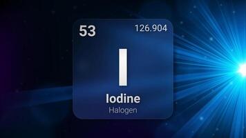 Iodine Halogen, Glass Morphism Element Futuristic Neon Light Glow Background Periodic Table, Chemical Symbol, Name, Atomic Mass, Atomic Number, Illustration vector