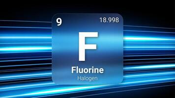 Fluorine Halogen, Glass Morphism Element Futuristic Neon Light Glow Background Periodic Table, Chemical Symbol, Name, Atomic Mass, Atomic Number, Illustration vector