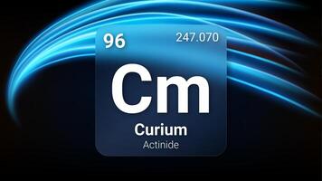 Curium Actinide, Glass Morphism Element Futuristic Neon Light Glow Background Periodic Table, Chemical Symbol, Name, Atomic Mass, Atomic Number, Illustration vector
